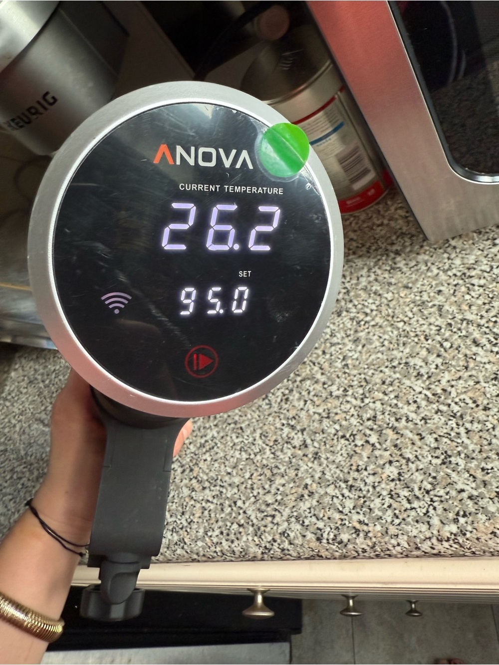 Anova